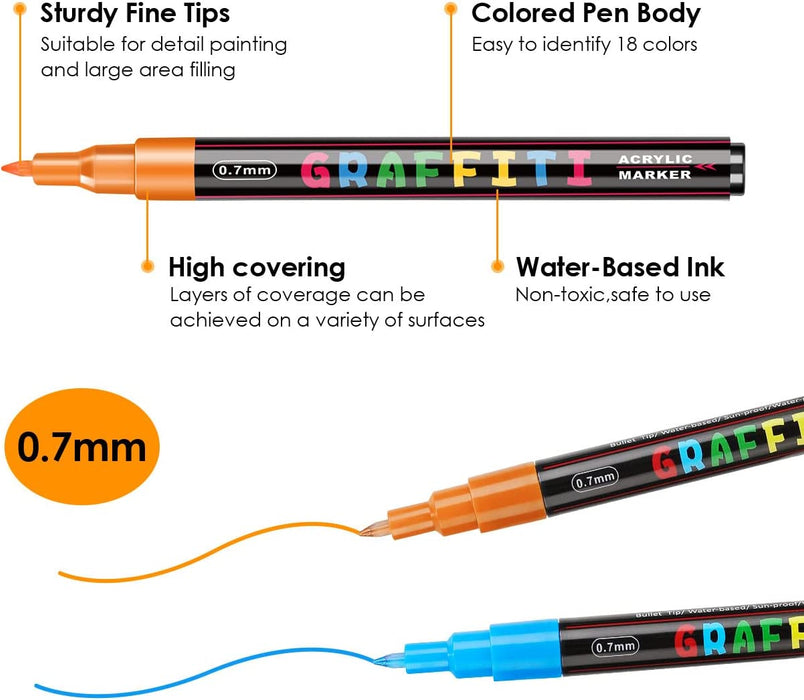  Emooqi Paint Pens, Paint Markers 12 Colors (3mm) Oil
